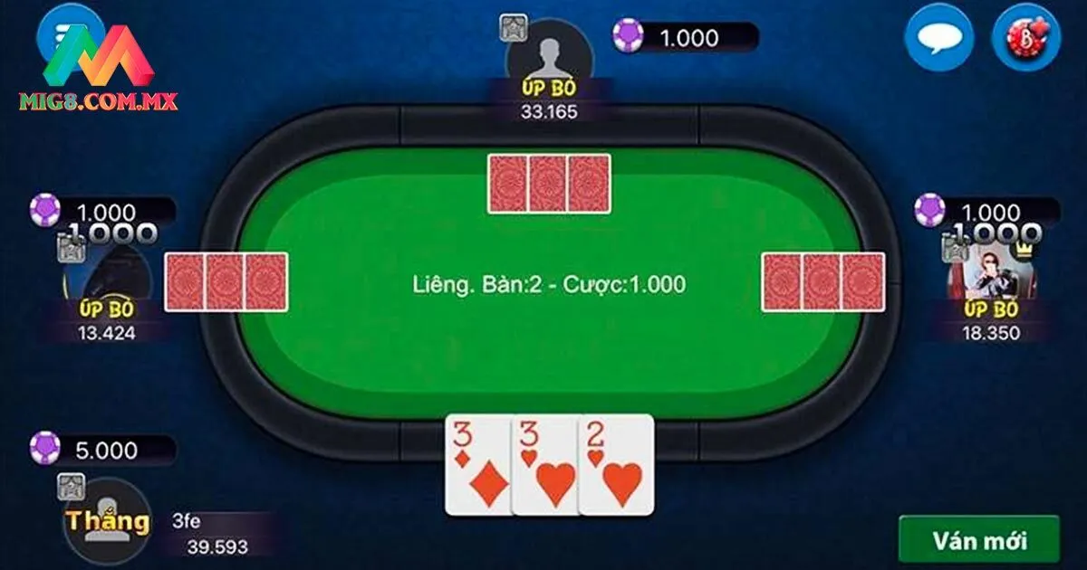 Tổng quan về tựa game